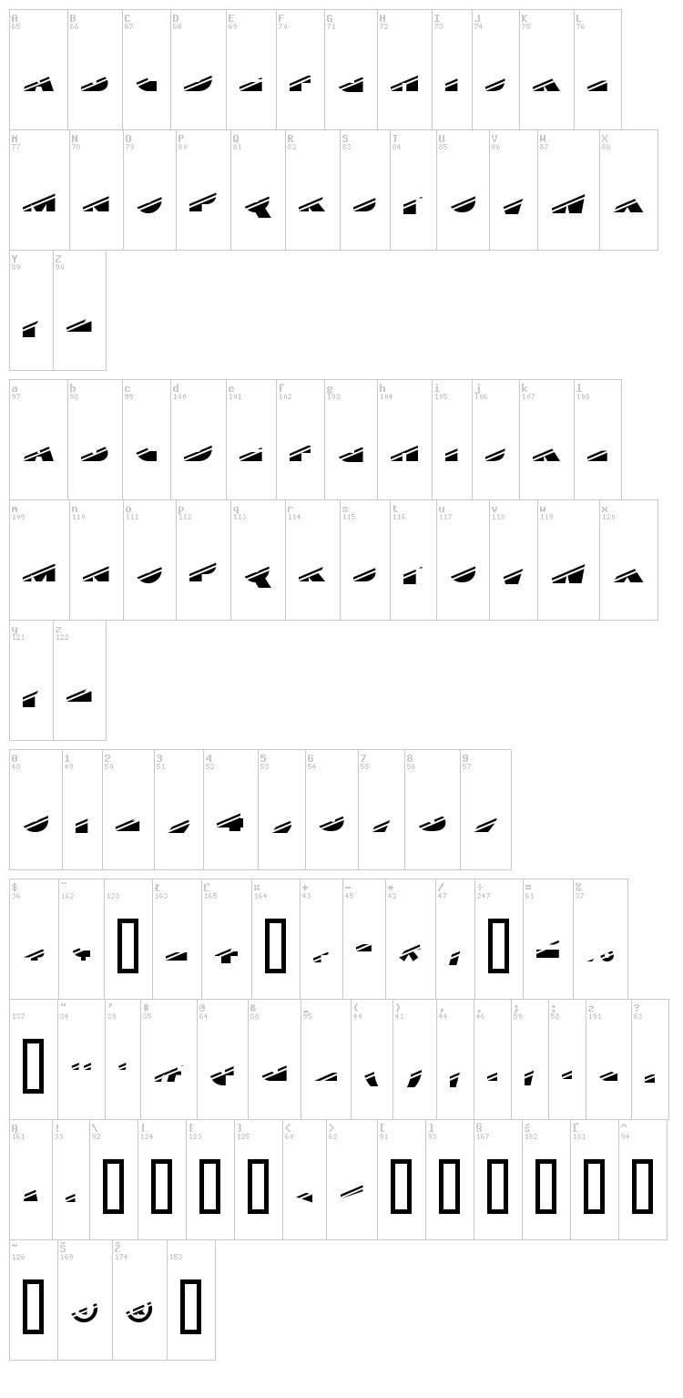 Xylitol font map